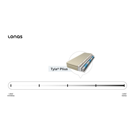 Čiužinys TYLA® PLIUS