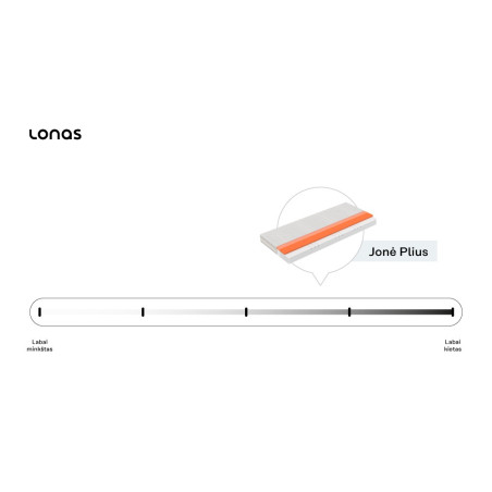 Matracis JONĖ PLIUS