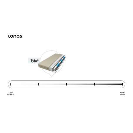 Čiužinys TYLA®